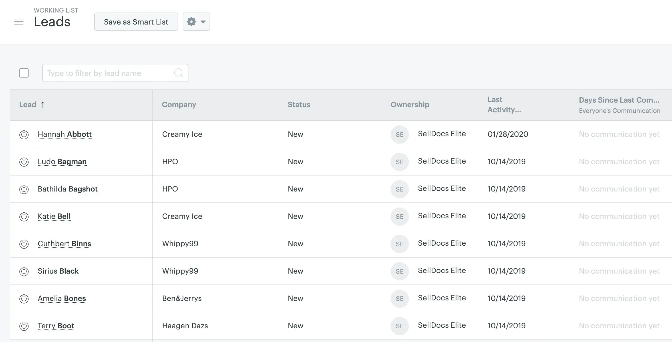 Zendesk Sell Leads page showing a list of leads with company, status, ownership, last activity, and days since last communication columns.